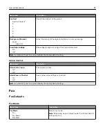 Предварительный просмотр 97 страницы Lexmark XC2326 User Manual