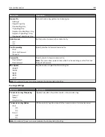 Предварительный просмотр 103 страницы Lexmark XC2326 User Manual