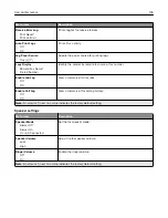 Предварительный просмотр 104 страницы Lexmark XC2326 User Manual