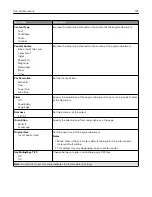 Предварительный просмотр 107 страницы Lexmark XC2326 User Manual