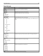 Предварительный просмотр 109 страницы Lexmark XC2326 User Manual