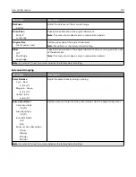 Предварительный просмотр 110 страницы Lexmark XC2326 User Manual