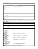 Предварительный просмотр 111 страницы Lexmark XC2326 User Manual