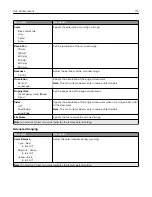 Предварительный просмотр 113 страницы Lexmark XC2326 User Manual