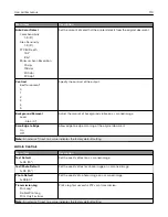 Предварительный просмотр 114 страницы Lexmark XC2326 User Manual