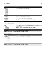 Предварительный просмотр 116 страницы Lexmark XC2326 User Manual