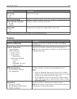 Предварительный просмотр 120 страницы Lexmark XC2326 User Manual