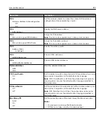 Предварительный просмотр 122 страницы Lexmark XC2326 User Manual