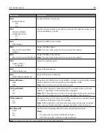 Предварительный просмотр 124 страницы Lexmark XC2326 User Manual