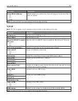 Предварительный просмотр 125 страницы Lexmark XC2326 User Manual