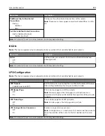 Предварительный просмотр 129 страницы Lexmark XC2326 User Manual