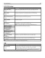 Предварительный просмотр 130 страницы Lexmark XC2326 User Manual