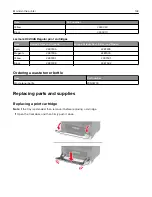 Предварительный просмотр 143 страницы Lexmark XC2326 User Manual