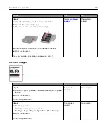 Предварительный просмотр 172 страницы Lexmark XC2326 User Manual