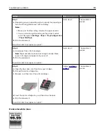 Предварительный просмотр 185 страницы Lexmark XC2326 User Manual