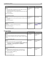 Предварительный просмотр 190 страницы Lexmark XC2326 User Manual