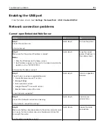 Предварительный просмотр 195 страницы Lexmark XC2326 User Manual