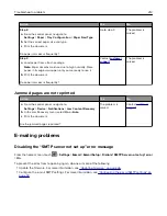 Предварительный просмотр 212 страницы Lexmark XC2326 User Manual