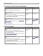 Предварительный просмотр 217 страницы Lexmark XC2326 User Manual