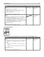 Preview for 113 page of Lexmark XC4100 Series User Manual