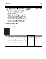 Preview for 118 page of Lexmark XC4100 Series User Manual