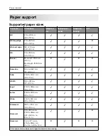 Preview for 32 page of Lexmark XC4140 User Manual