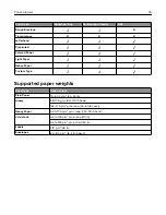 Preview for 34 page of Lexmark XC4140 User Manual