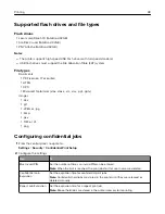 Preview for 38 page of Lexmark XC4140 User Manual