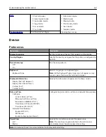 Preview for 62 page of Lexmark XC4140 User Manual