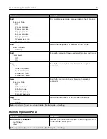 Preview for 64 page of Lexmark XC4140 User Manual