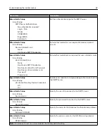 Preview for 67 page of Lexmark XC4140 User Manual