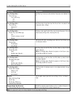 Preview for 71 page of Lexmark XC4140 User Manual