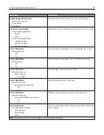 Preview for 72 page of Lexmark XC4140 User Manual