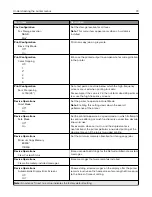 Preview for 73 page of Lexmark XC4140 User Manual