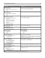 Preview for 74 page of Lexmark XC4140 User Manual