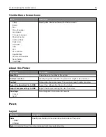 Preview for 76 page of Lexmark XC4140 User Manual