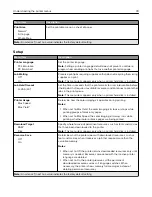 Preview for 78 page of Lexmark XC4140 User Manual