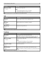 Preview for 82 page of Lexmark XC4140 User Manual