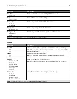 Preview for 85 page of Lexmark XC4140 User Manual