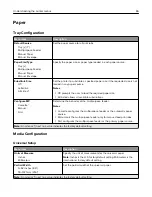 Preview for 86 page of Lexmark XC4140 User Manual