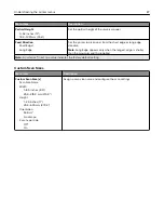 Preview for 87 page of Lexmark XC4140 User Manual