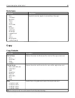 Preview for 88 page of Lexmark XC4140 User Manual