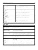 Preview for 91 page of Lexmark XC4140 User Manual