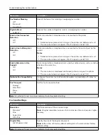 Preview for 93 page of Lexmark XC4140 User Manual