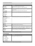 Preview for 94 page of Lexmark XC4140 User Manual