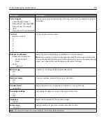 Preview for 95 page of Lexmark XC4140 User Manual