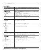 Preview for 96 page of Lexmark XC4140 User Manual