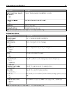 Preview for 97 page of Lexmark XC4140 User Manual