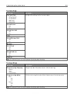 Preview for 100 page of Lexmark XC4140 User Manual