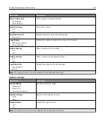 Preview for 101 page of Lexmark XC4140 User Manual